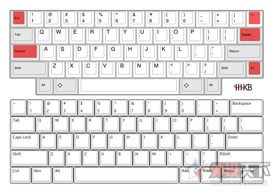 手感和hhkb一样的静电容键盘 (hhkb静电键盘怎么样)