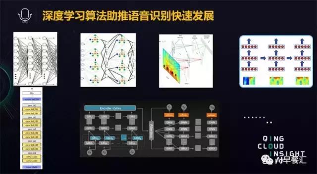 搜狗语音识别技术,搜狗语音识别文字录入