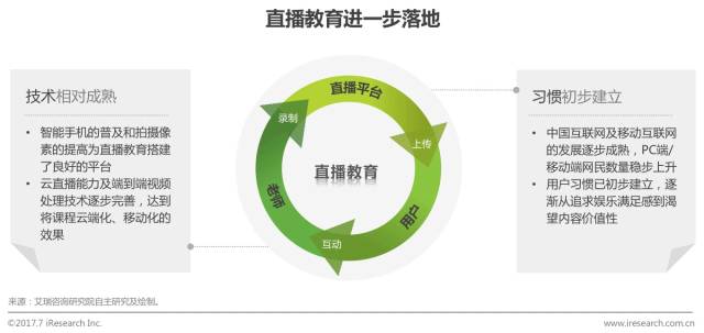 鍏ㄥ浗鑱屼笟璧勬牸鍦ㄧ嚎鍩硅鏈烘瀯鎺掑悕,绾夸笂鑱屼笟璧勬牸鑰冭瘯鍩硅