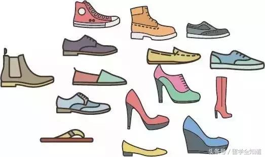 免费出国留学全攻略,出国留学行李托运攻略