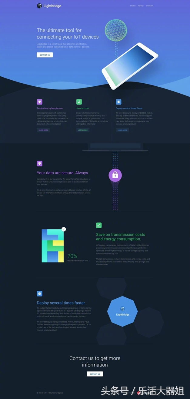 网页水波纹效果,网页设计辅助网格