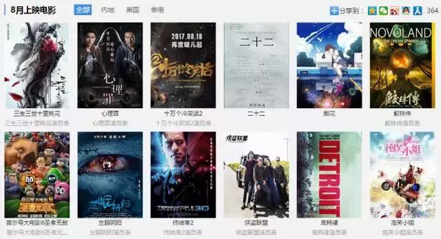 熬过今天，好事就来了！下个月的洛阳太逆天，不看亏大了