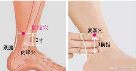 月经周期短卵巢早衰,月经期间卵巢保养标准