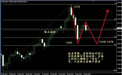 炒股票最简单的短线方法,炒股票如何找市场热点