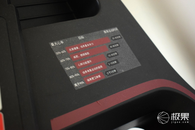 跑步地图真实图,室内跑步路线轨迹图