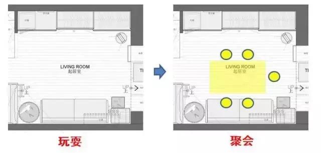 36㎡打造乐活居，你什么样，生活就什么样！