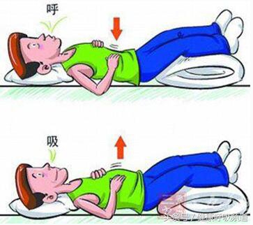 肺气肿气短怎么办快速解决,肺气肿发作气短要怎么吸气