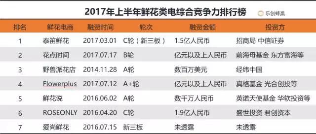 明星点评鹿晗高圆圆 (星探高圆圆鹿晗)