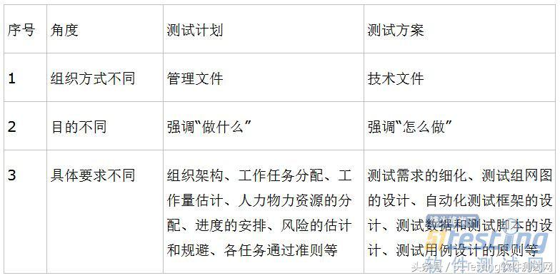 测试喵的智商,测试自家猫咪的智商