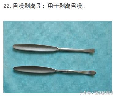 显微外科手术器械有哪些,古代中医外科手术器械