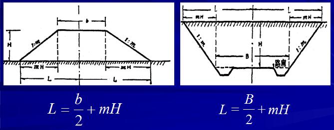 纵横断面测量怎么收费,纵横断面测量的步骤和方法