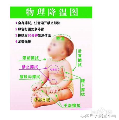 宝宝病毒反复发烧处理方法,宝宝病毒性反复发烧一般持续几天