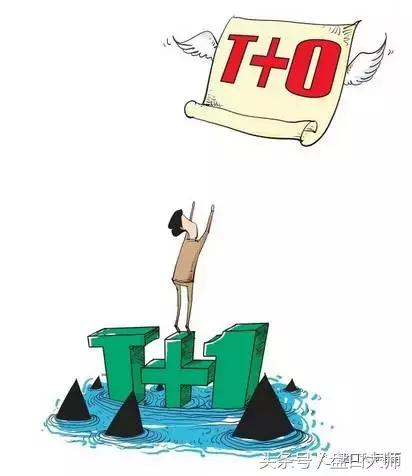 强势变盘操作方法,变盘窗口的正确使用方法