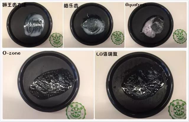 狮王牙膏推荐哪款,全球10款真正好用的人气牙膏参半