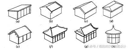 建房是坡屋顶好还是平屋顶好,四面坡屋顶还是选两面坡屋面