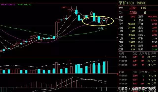 周末消息今日股评,铁矿热卷后市怎么样