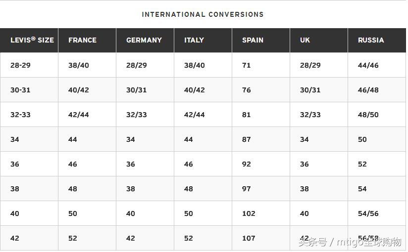 levis李维斯美国,levis李维斯美国官网