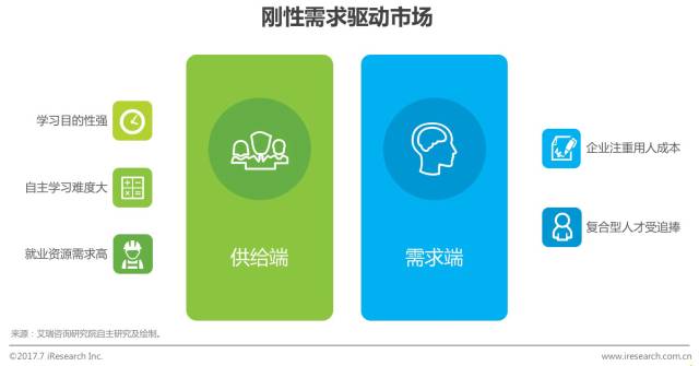 鍏ㄥ浗鑱屼笟璧勬牸鍦ㄧ嚎鍩硅鏈烘瀯鎺掑悕,绾夸笂鑱屼笟璧勬牸鑰冭瘯鍩硅