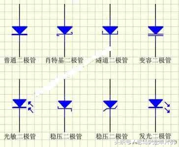 电子元器件电路图字母符号,二极管电子元器件图形符号及名称
