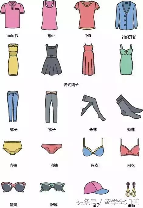 免费出国留学全攻略,出国留学行李托运攻略