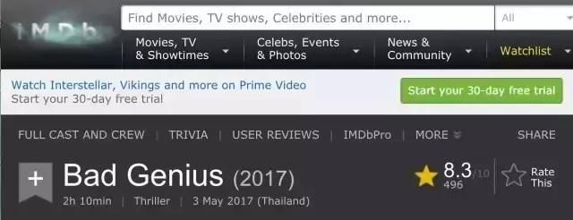 最近最火的一些泰国片,最近爆火的泰国片