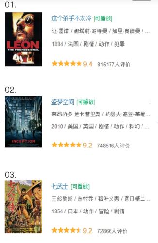 豆瓣评分最高的动作片,豆瓣动作片电影排行榜前十名
