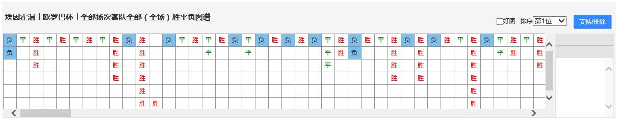 易汇赢,易汇赢昨日复盘推荐