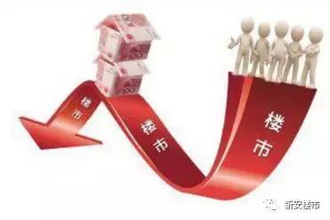 滨湖某盘营销中心开放狂揽客！三条地铁，紧邻名校，2260套房源待入市，区域房子能不能买？