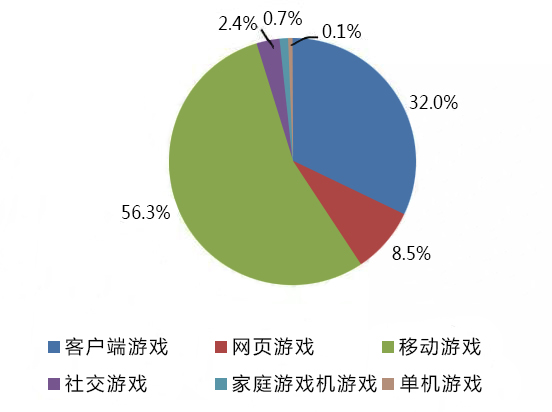 宜博机器,宜博电竞一体机评测