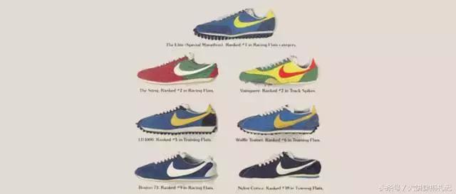 认准这10双鞋，就够你穿一辈子了！｜基础单品