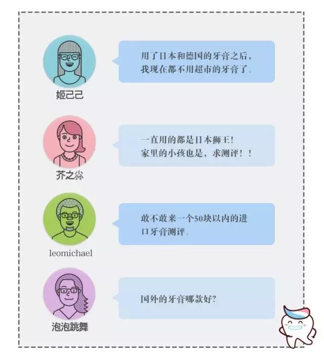 狮王牙膏推荐哪款,全球10款真正好用的人气牙膏参半