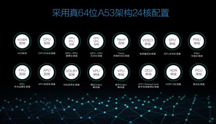 熊猫电视55v8a多少钱,熊猫55f4a液晶电视