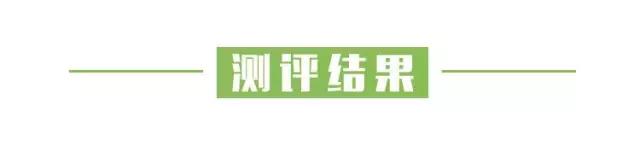 狮王牙膏推荐哪款,全球10款真正好用的人气牙膏参半