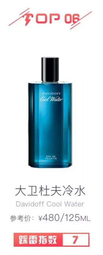 避雷香水,祖马龙香水混喷