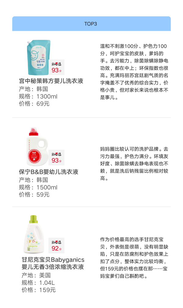 全球婴幼儿洗衣液，宝妈宝爸真的会选吗？看完本文，还不会选，你使劲打我！