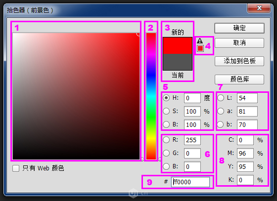ui新手设计,新手ui设计师怎么做