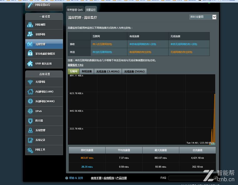 如何安装华硕rt-ac1200路由器,华硕ac1200路由器如何开双频合一