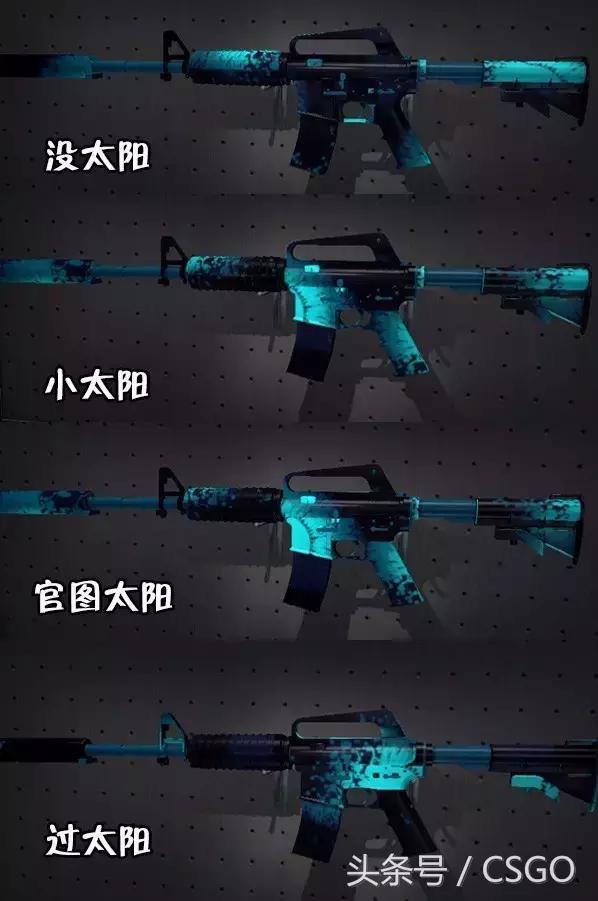 皮肤控,皮肤控第一期