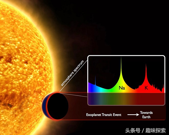 太阳系哪颗行星上有甲烷,整个太阳系都有甲烷吗