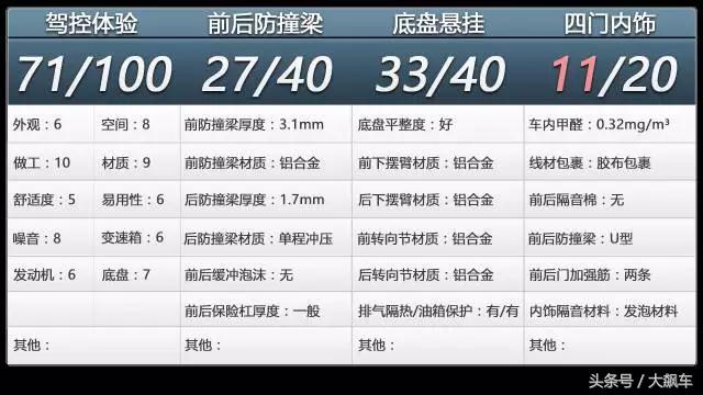奇瑞合资捷豹,奇瑞捷豹路虎公司难进吗