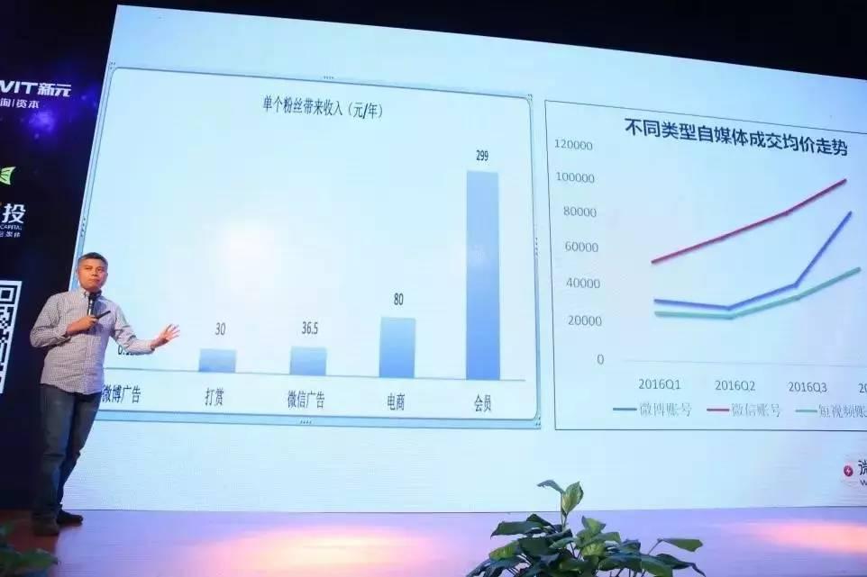 澶撮儴澶ф垬,澶撮儴涔嬫垬