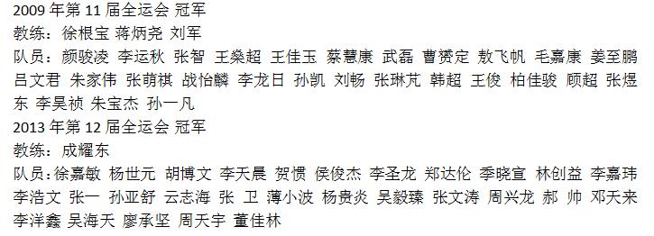 徐根宝是崇明人吗,徐根宝的足球生涯