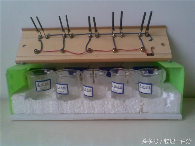 初三物理关于电学的知识点大梳理,中考物理误区