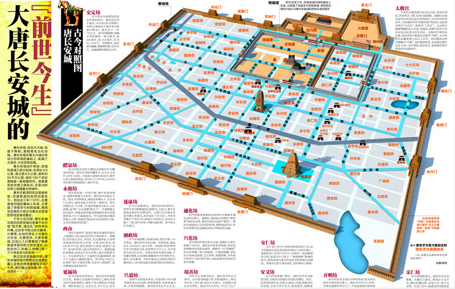 历史上的大唐西市,长安大唐西市曾是古代国际大市场