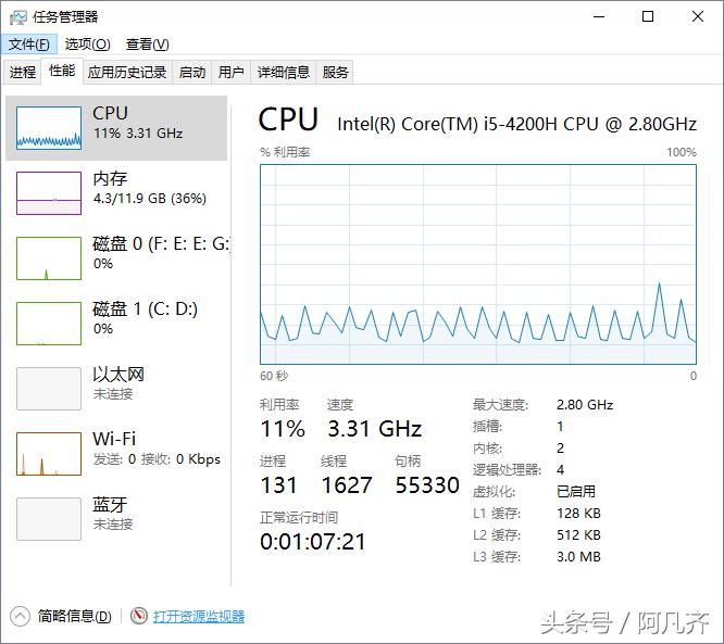 windows更新清理可以删除文件吗,win10顽固文件怎么删除
