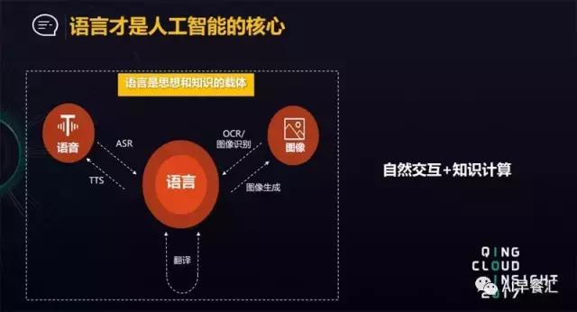 搜狗语音识别技术,搜狗语音识别文字录入
