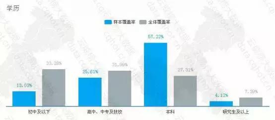 包装设计行业前景分析,包装设计行业发展前沿