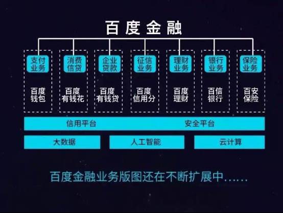 融e聚公司,融e聚公司怎么样