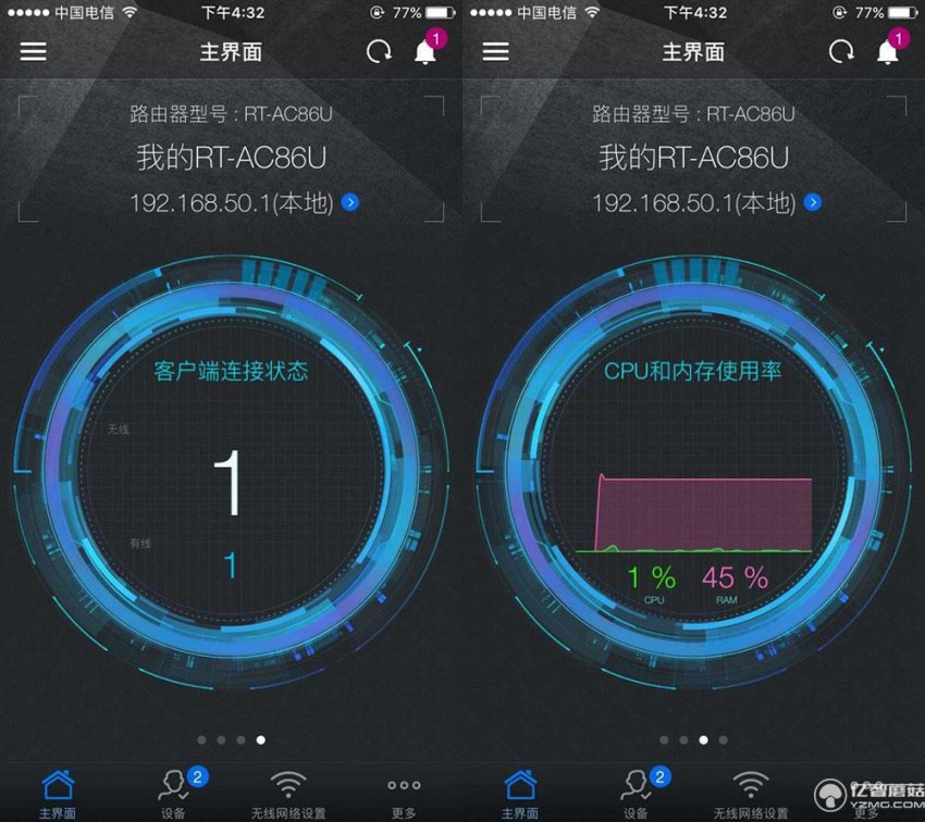 华硕rt-ac68u路由器开箱评测,华硕rt-ac86u路由器