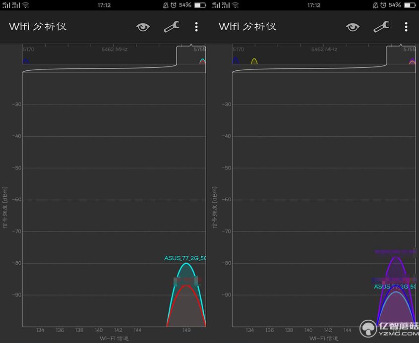 华硕rt-ac68u路由器开箱评测,华硕rt-ac86u路由器